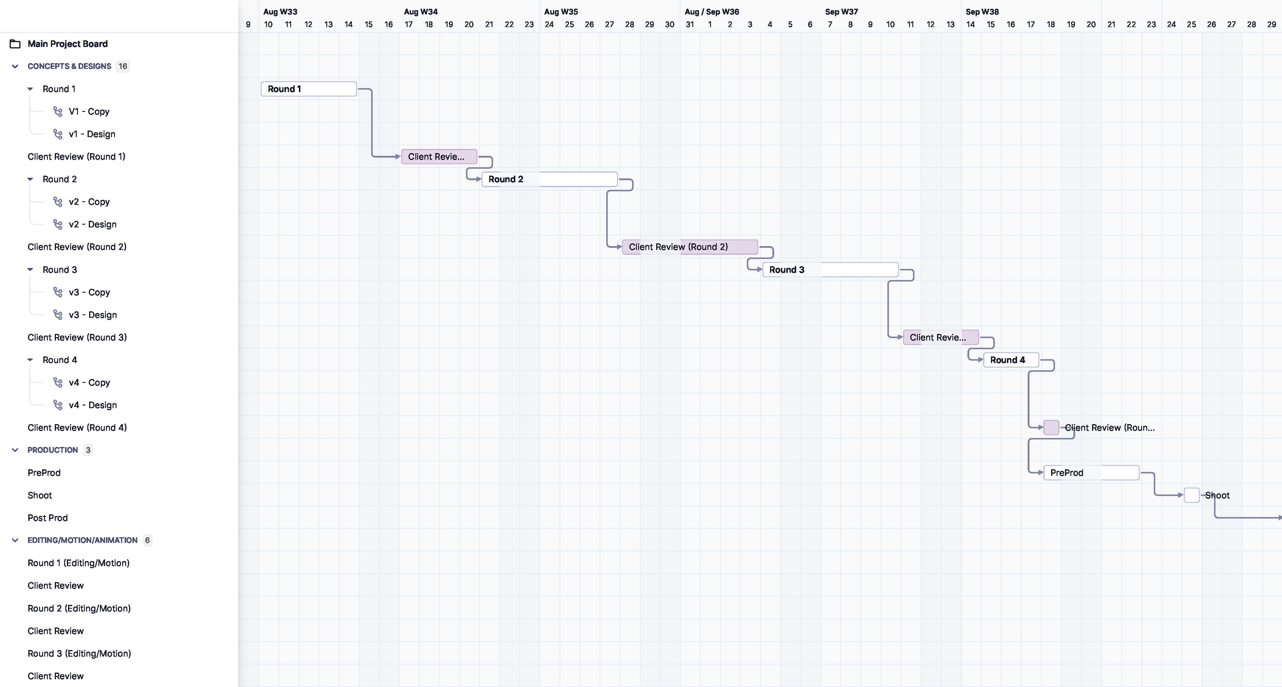 Export to PDF gantt layout example